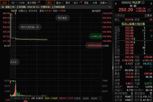 雷竞技苹果官网截图3